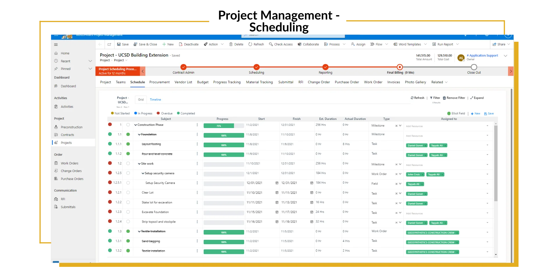 The image shows the BUILDFitters Project Management dashboard